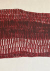 Red Textures